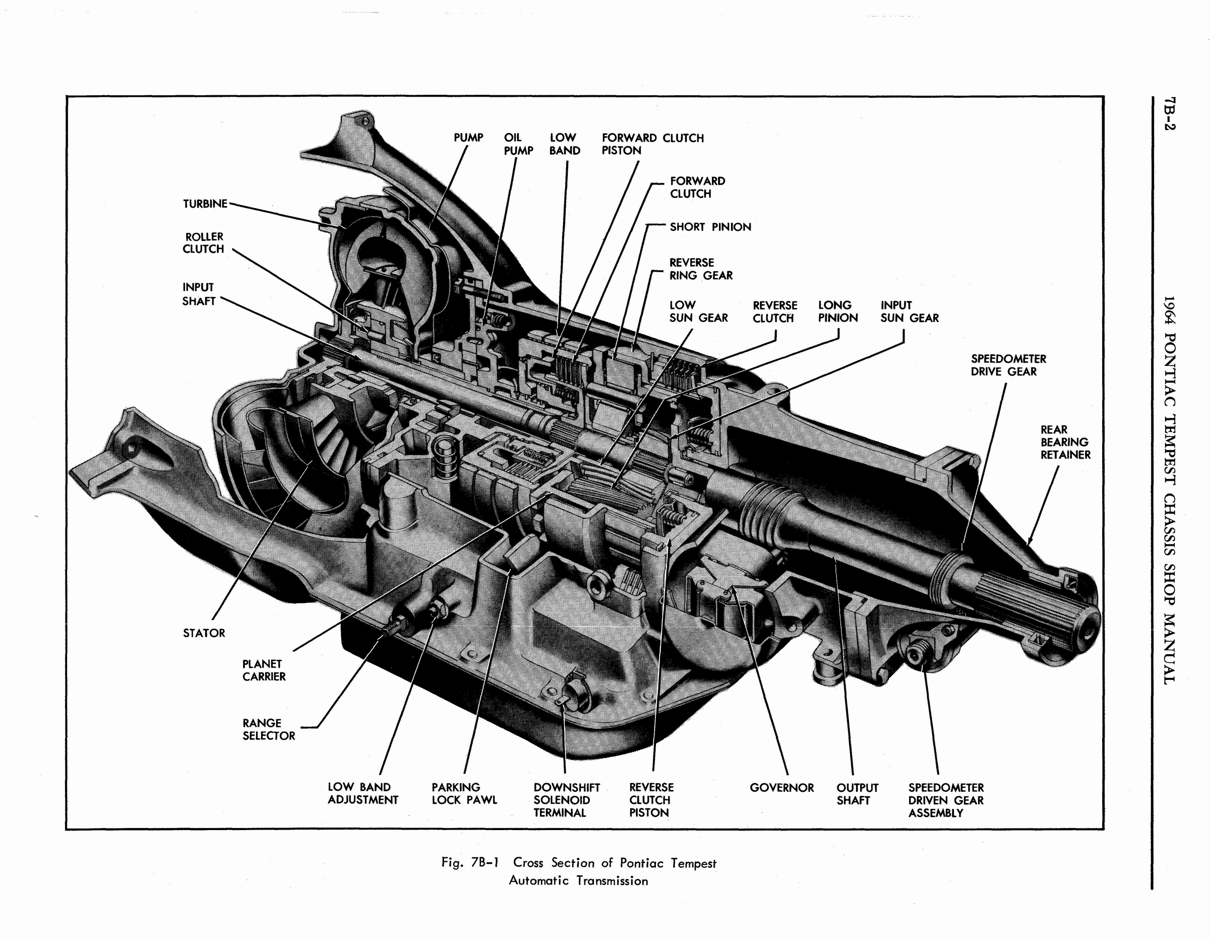 n_1964 Pontiac Tempest Shop Manual_Page_351.jpg
